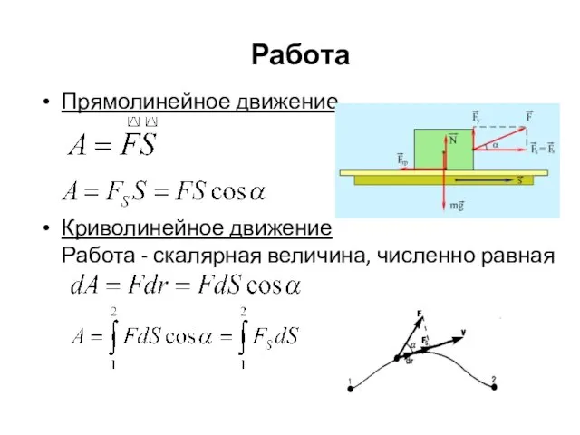 Работа Прямолинейное движение Криволинейное движение Работа - скалярная величина, численно равная