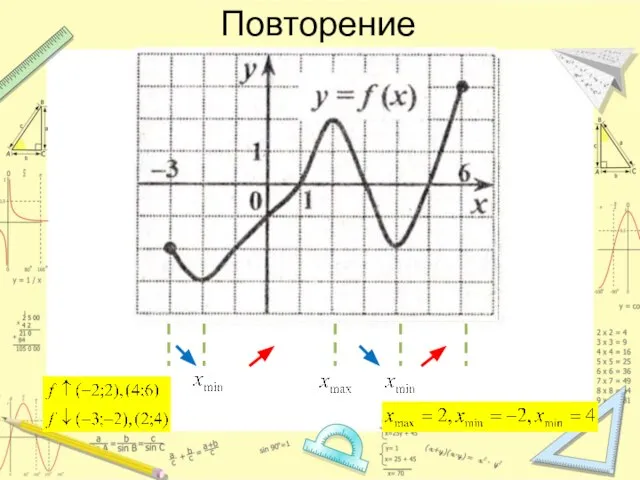 Повторение