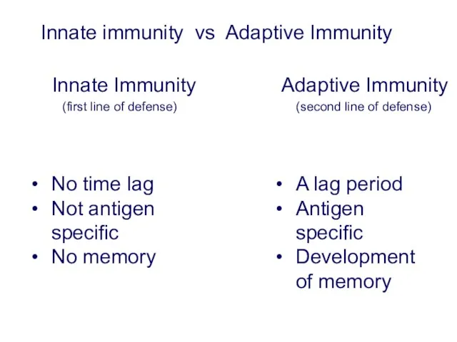 Innate immunity vs Adaptive Immunity Innate Immunity (first line of defense)