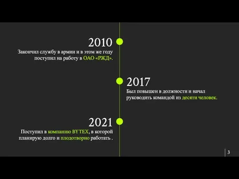 2010 Закончил службу в армии и в этом же году поступил