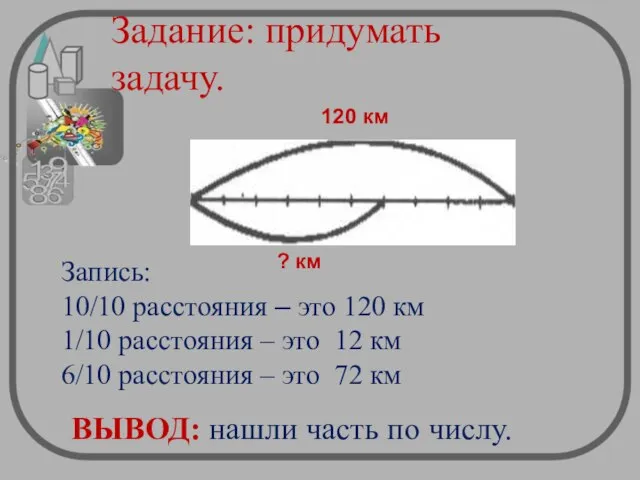 Задание: придумать задачу. 120 км ? км Запись: 10/10 расстояния –