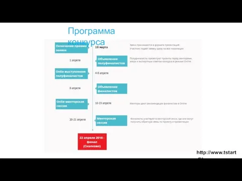 http://www.tstart.ru Программа конкурса