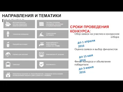 НАПРАВЛЕНИЯ И ТЕМАТИКИ ПРОЕКТОВ СРОКИ ПРОВЕДЕНИЯ КОНКУРСА: Сбор заявок на участие