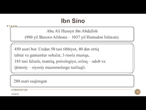 Ibn Sino