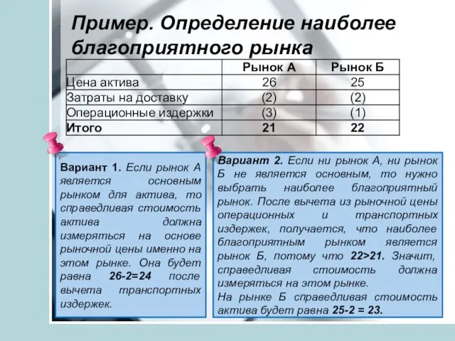 Пример. Определение наиболее благоприятного рынка Вариант 1. Если рынок А является