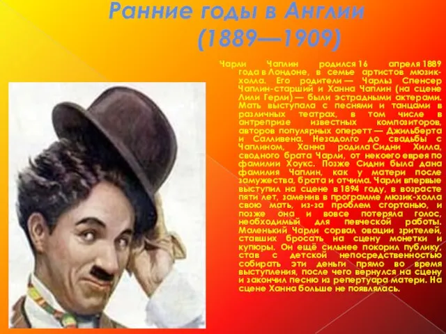 Ранние годы в Англии (1889—1909) Чарли Чаплин родился 16 апреля 1889