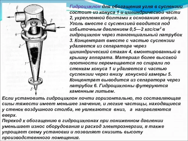 Гидроциклон для обогащения угля в суспензии состоит из конуса 1 и