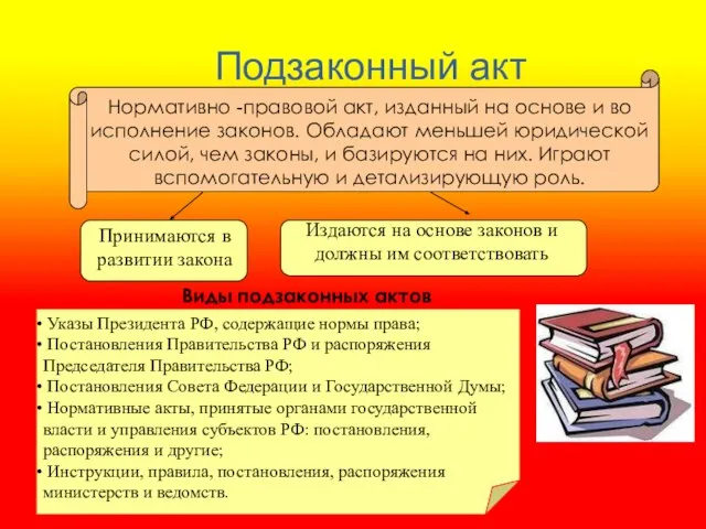 Подзаконный акт Нормативно -правовой акт, изданный на основе и во исполнение