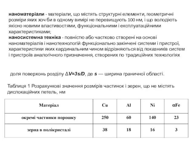 Таблиця 1 Розрахункові значення розмірів частинок і зерен, що не містять