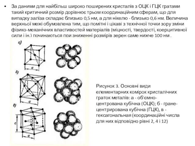 За даними для найбільш широко поширених кристалів з ОЦК і ГЦК