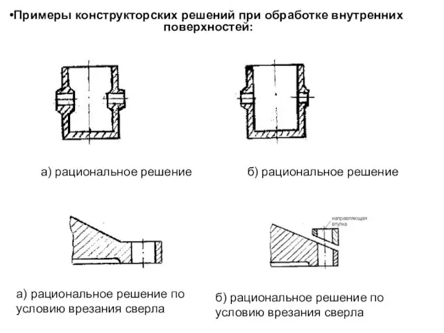 Примеры конструкторских решений при обработке внутренних поверхностей: б) рациональное решение а)