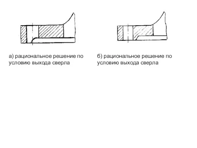 а) рациональное решение по условию выхода сверла б) рациональное решение по условию выхода сверла