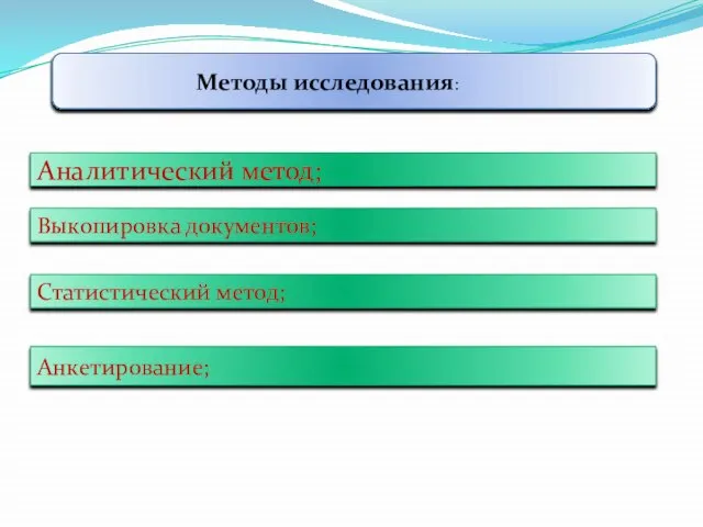 Методы исследования: Аналитический метод; Выкопировка документов; Статистический метод; Анкетирование;