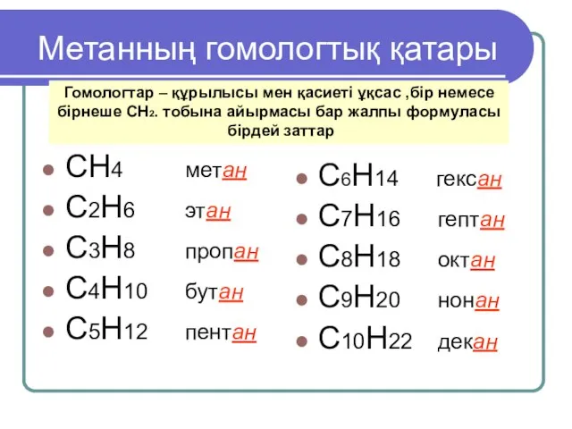 Метанның гомологтық қатары СН4 метан С2H6 этан C3H8 пропан C4H10 бутан