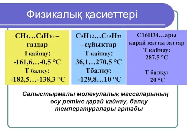 Физикалық қасиеттері Салыстырмалы молекулалық массаларының өсу ретіне қарай қайнау, балқу температуралары