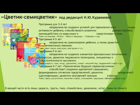 «Цветик-семицветик» под редакций Н.Ю.Куражевой Программа для 3-4 лет направлена на создания