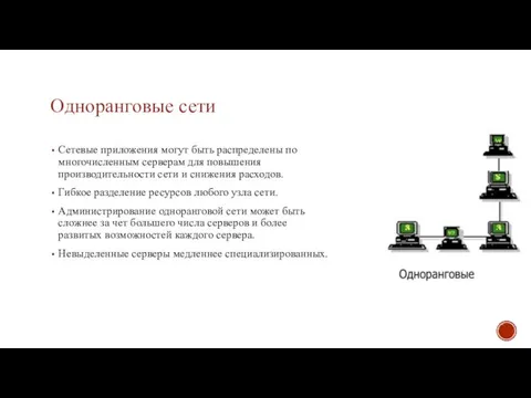 Одноранговые сети Сетевые приложения могут быть распределены по многочисленным серверам для