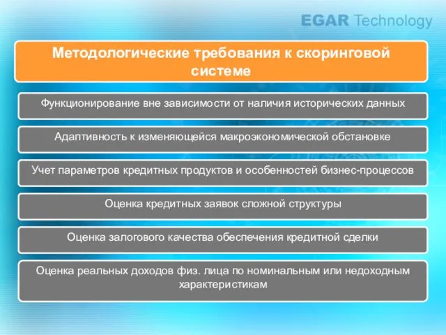 Методологические требования к скоринговой системе Функционирование вне зависимости от наличия исторических