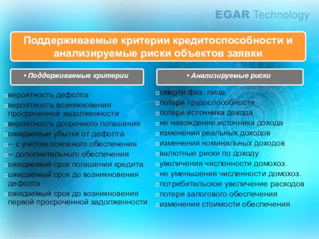 Поддерживаемые критерии кредитоспособности и анализируемые риски объектов заявки Поддерживаемые критерии Анализируемые