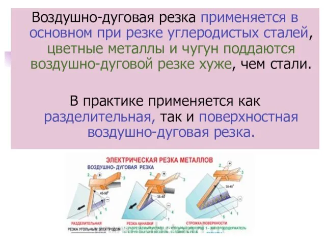 Воздушно-дуговая резка применяется в основном при резке углеродистых сталей, цветные металлы