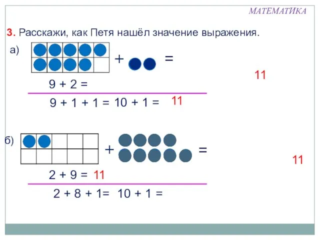 3. Расскажи, как Петя нашёл значение выражения. 9 + 2 =