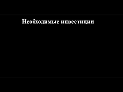 Необходимые инвестиции