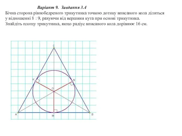 Варіант 9. Завдання 3.4 Бічна сторона рівнобедреного трикутника точкою дотику вписаного