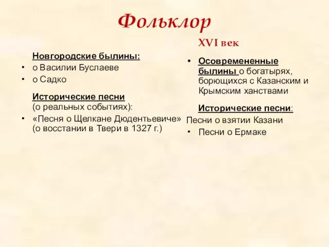 Фольклор Новгородские былины: о Василии Буслаеве о Садко Исторические песни (о