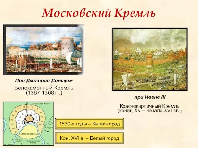 Московский Кремль При Дмитрии Донском Белокаменный Кремль (1367-1368 гг.) при Иване