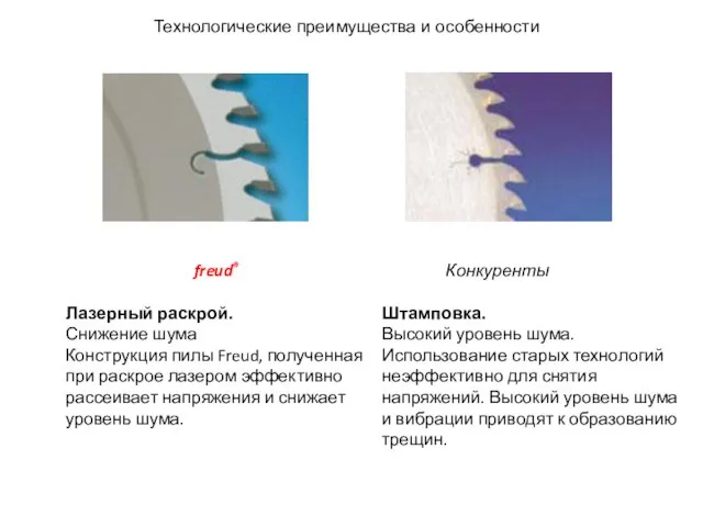 Технологические преимущества и особенности