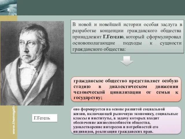 В новой и новейшей истории особая заслуга в разработке концепции гражданского