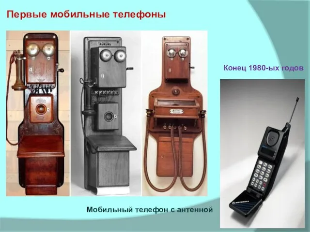 Первые мобильные телефоны Конец 1980-ых годов Мобильный телефон с антенной