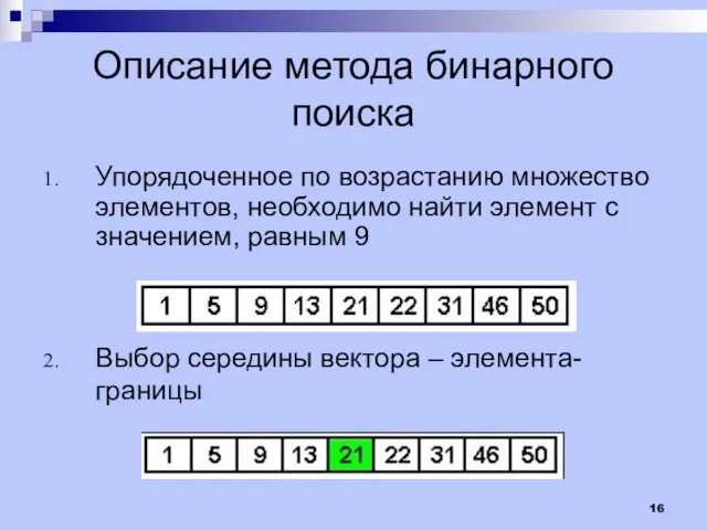 Описание метода бинарного поиска Упорядоченное по возрастанию множество элементов, необходимо найти