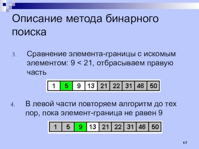 Описание метода бинарного поиска Сравнение элемента-границы с искомым элементом: 9 В