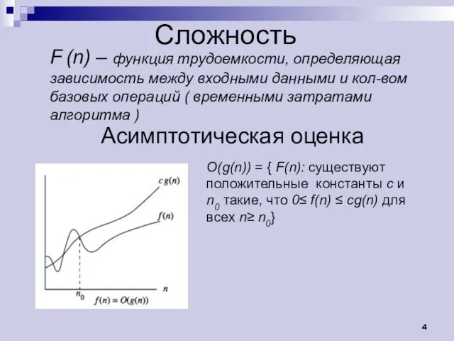 Сложность F (n) – функция трудоемкости, определяющая зависимость между входными данными