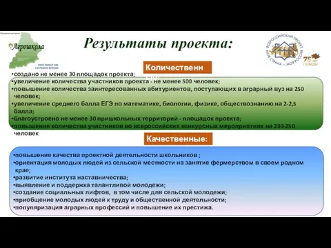 Результаты проекта: создано не менее 30 площадок проекта; увеличение количества участников