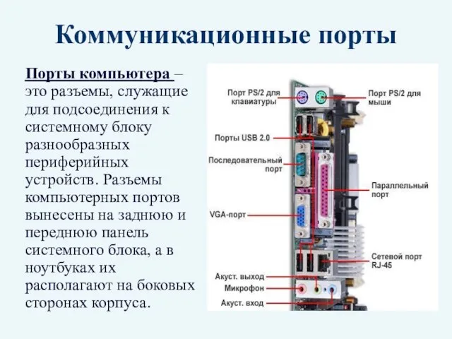 Коммуникационные порты Порты компьютера – это разъемы, служащие для подсоединения к