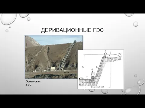 ДЕРИВАЦИОННЫЕ ГЭС Эзминская ГЭС