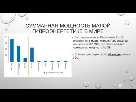 СУММАРНАЯ МОЩНОСТЬ МАЛОЙ ГИДРОЭНЕРГЕТИКЕ В МИРЕ В «старых» членах Евросоюза (EU-25)