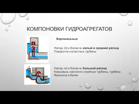 КОМПОНОВКИ ГИДРОАГРЕГАТОВ Напор: 20 и более м, малый и средний расход