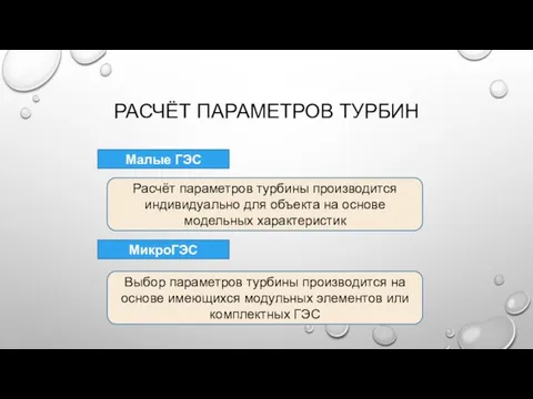 РАСЧЁТ ПАРАМЕТРОВ ТУРБИН Малые ГЭС МикроГЭС Расчёт параметров турбины производится индивидуально