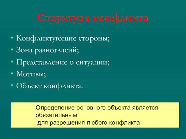 Структура конфликта Конфликтующие стороны; Зона разногласий; Представление о ситуации; Мотивы; Объект