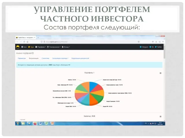 УПРАВЛЕНИЕ ПОРТФЕЛЕМ ЧАСТНОГО ИНВЕСТОРА Состав портфеля следующий: