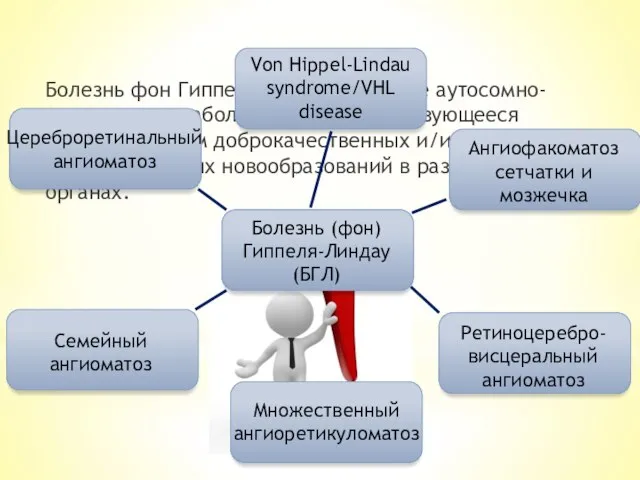 Болезнь фон Гиппеля-Линдау – редкое аутосомно-доминантное заболевание, характеризующееся формированием доброкачественных и/или