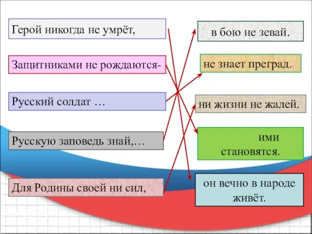 Герой никогда не умрёт, Защитниками не рождаются- Русский солдат … Русскую