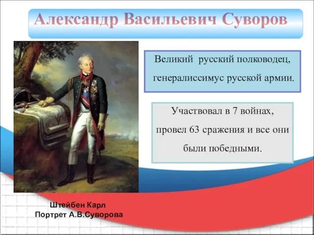 Великий русский полководец, генералиссимус русской армии. Александр Васильевич Суворов Участвовал в