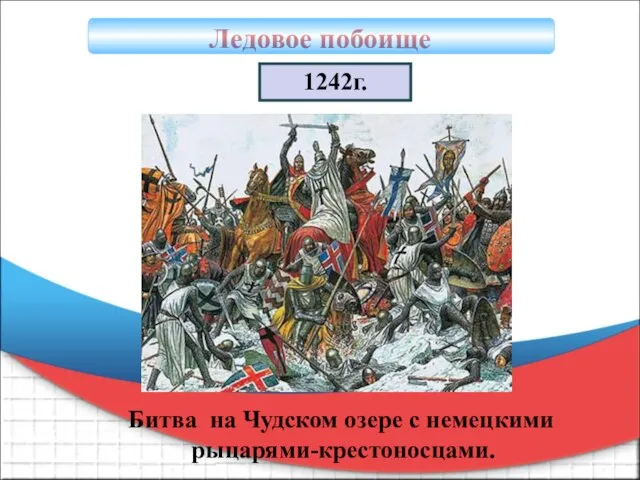 Битва на Чудском озере с немецкими рыцарями-крестоносцами. Ледовое побоище 1242г.