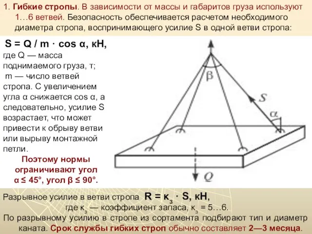 1. Гибкие стропы. В зависимости от массы и габаритов груза используют