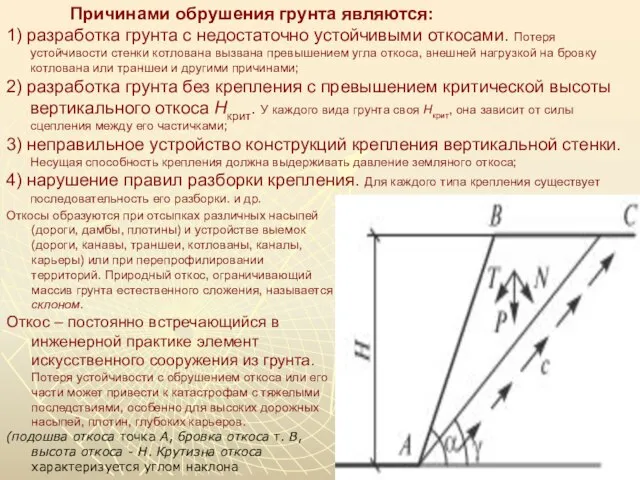 Причинами обрушения грунта являются: 1) разработка грунта с недостаточно устойчивыми откосами.