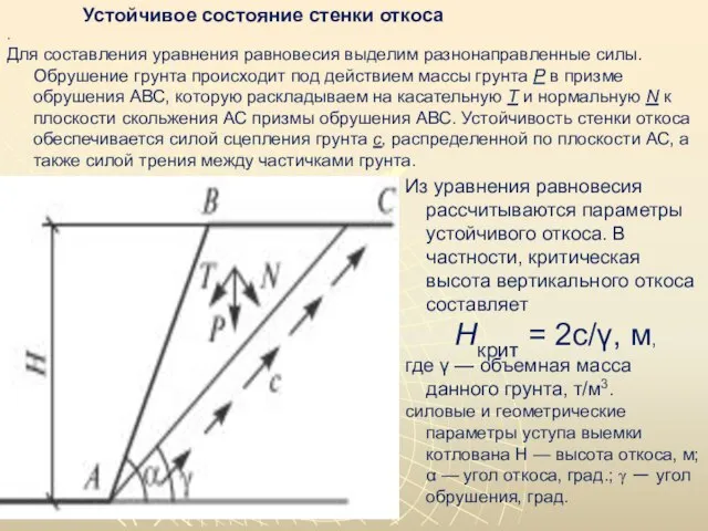 Устойчивое состояние стенки откоса . Для составления уравнения равновесия выделим разнонаправленные